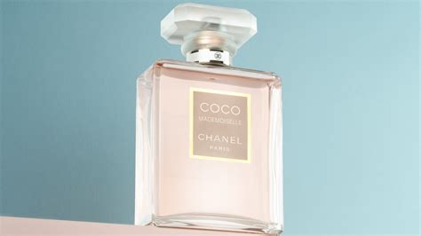 chanel 19 perfume dupe.